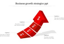 business growth