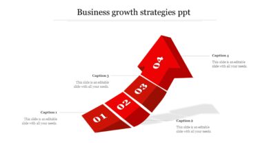 business growth