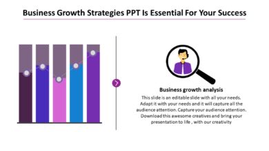 business growth strategies