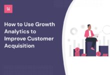 growth analytics software