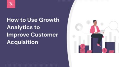 growth analytics software