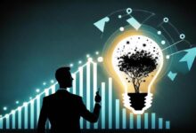 growth and innovation