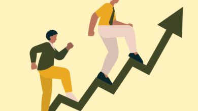 scaling business growth