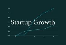 startup growth